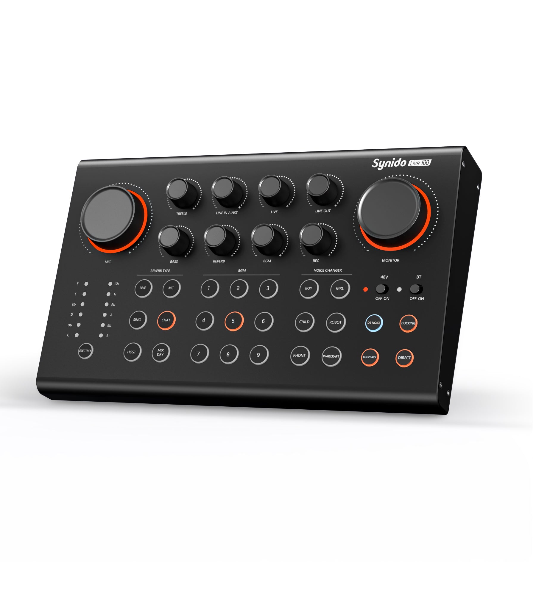 Synido Live 100 Audio-Interface-Bundle 