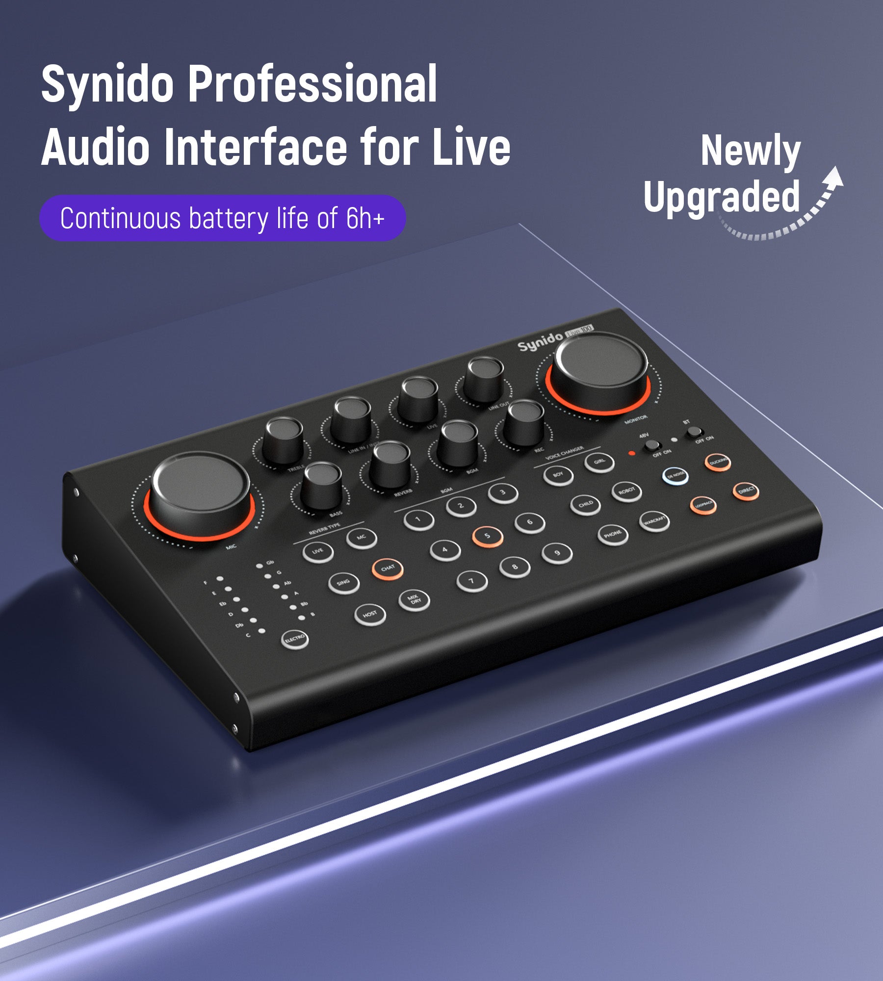 Synido Live 100 MK2 Audio Interface Bundle Sound Card