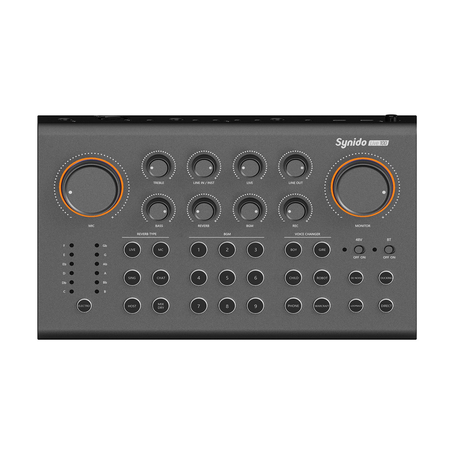 Synido Live 100 Audio-Interface-Bundle 