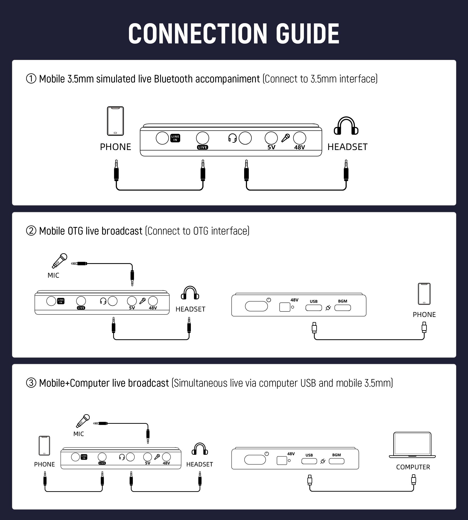 Carte son d'interface audio Synido Live Dock A10